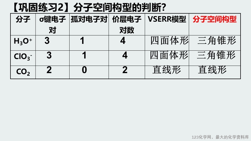 幻灯片13