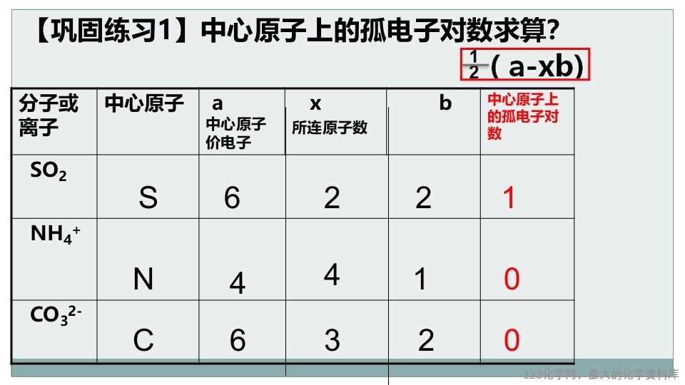 幻灯片10