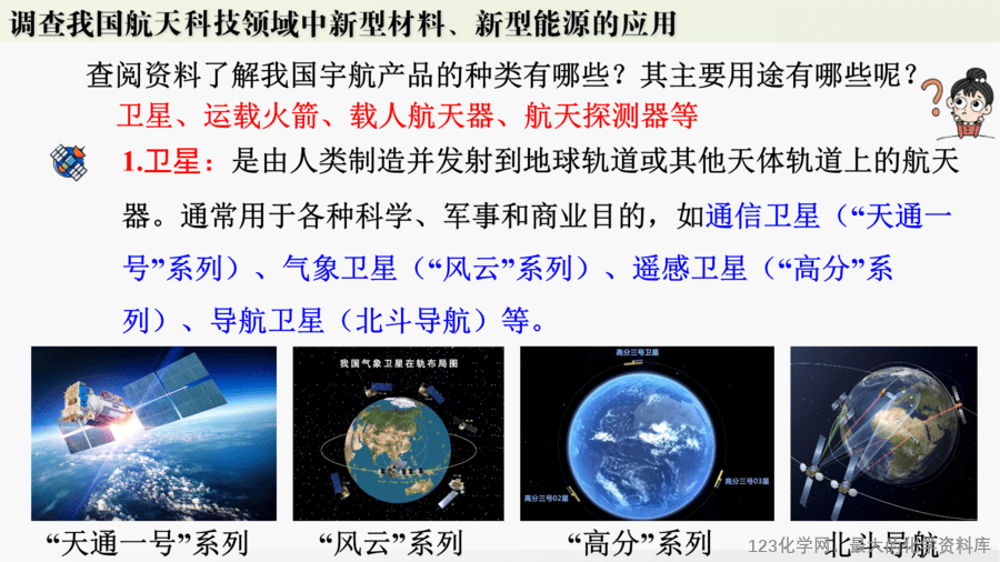 【精品课件】2025年春初中化学九年级下册课件-跨学科实践活动10:调查我国航天科技领域中新型材料、新型能源的应用-6