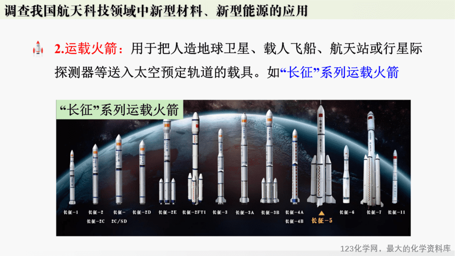 【精品课件】2025年春初中化学九年级下册课件-跨学科实践活动10:调查我国航天科技领域中新型材料、新型能源的应用-7