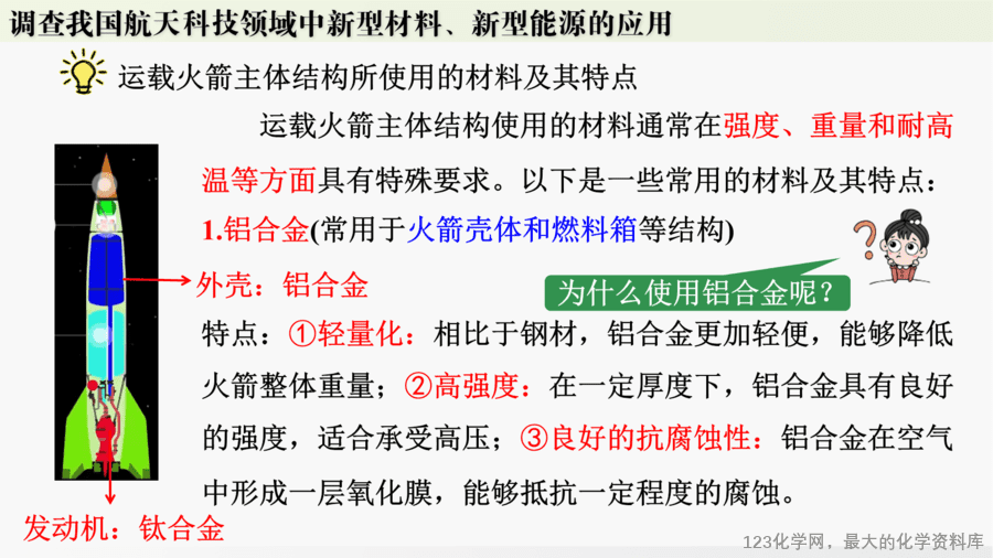 【精品课件】2025年春初中化学九年级下册课件-跨学科实践活动10:调查我国航天科技领域中新型材料、新型能源的应用-12