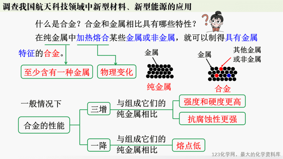 【精品课件】2025年春初中化学九年级下册课件-跨学科实践活动10:调查我国航天科技领域中新型材料、新型能源的应用-14