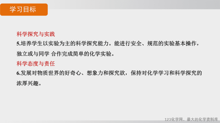 【精品课件】2025年春初中化学九年级下册课件-课题3 第3课时 化肥-3