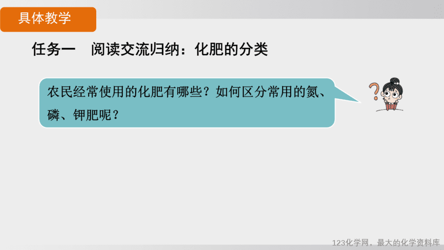 【精品课件】2025年春初中化学九年级下册课件-课题3 第3课时 化肥-10