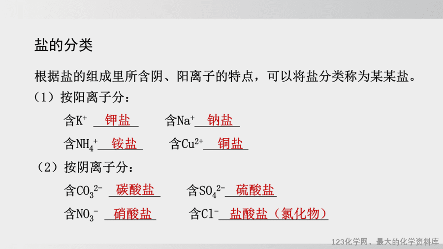 【精品课件】2025年春初中化学九年级下册课件-课题3 第1课时 几种常见的盐-9