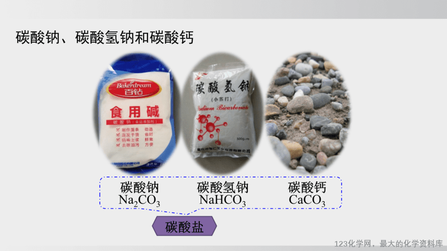【精品课件】2025年春初中化学九年级下册课件-课题3 第1课时 几种常见的盐-19