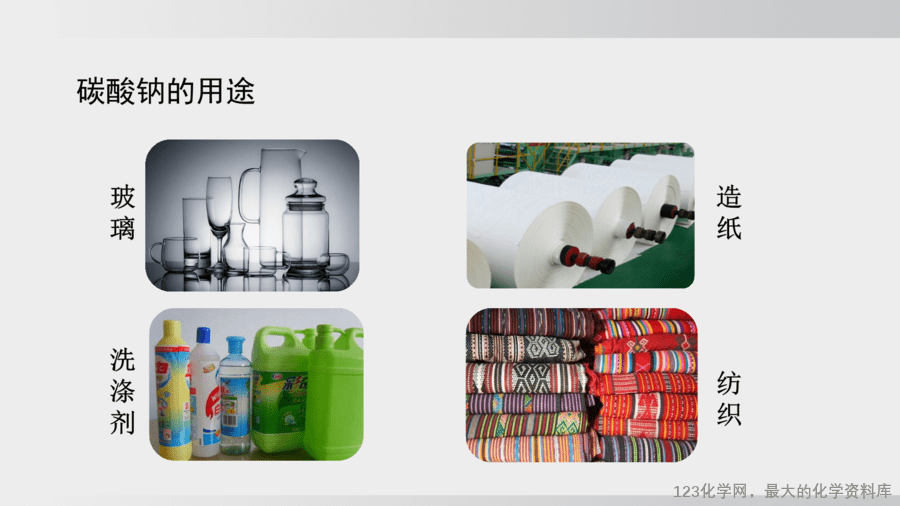 【精品课件】2025年春初中化学九年级下册课件-课题3 第1课时 几种常见的盐-21