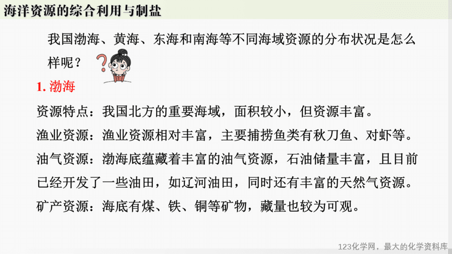 【精品课件】2025年春初中化学九年级下册课件-跨学科实践活动8:海洋资源的综合利用与制盐-6