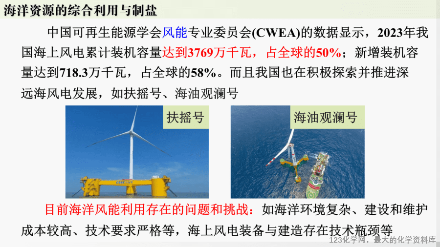 【精品课件】2025年春初中化学九年级下册课件-跨学科实践活动8:海洋资源的综合利用与制盐-13