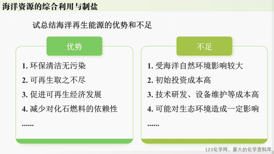 【精品课件】2025年春初中化学九年级下册课件-跨学科实践活动8:海洋资源的综合利用与制盐-14
