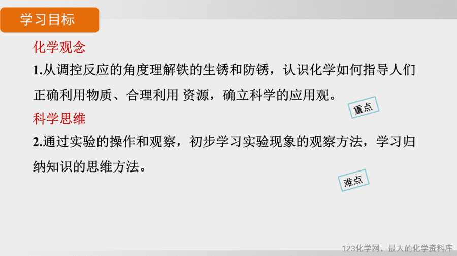 【精品课件】2025年春初中化学九年级下册课件-课题4 金属的腐蚀和保护-2