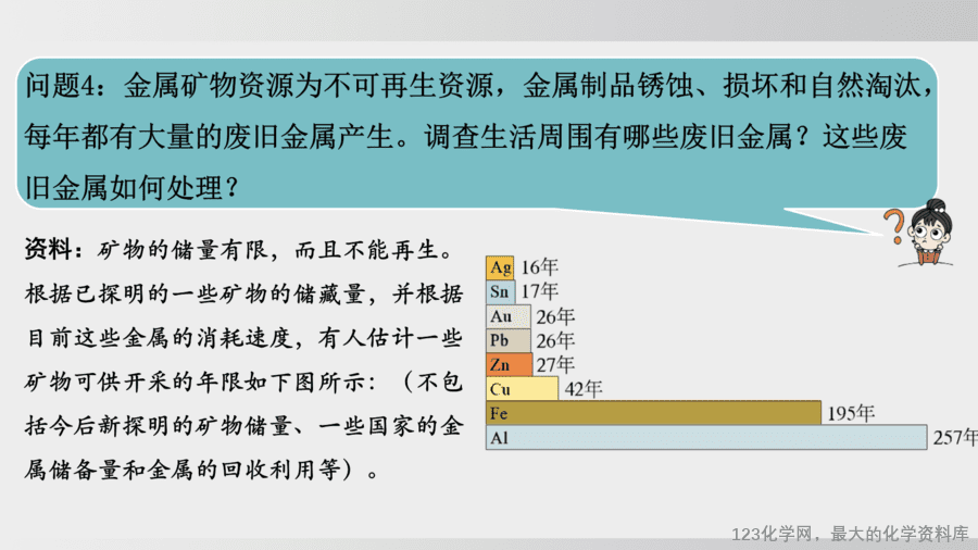 【精品课件】2025年春初中化学九年级下册课件-课题4 金属的腐蚀和保护-11