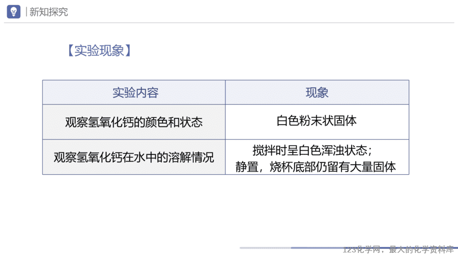 课题2 常见的酸和碱(第3课时)-11
