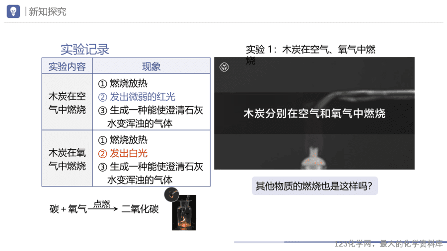 课题2 氧气-6