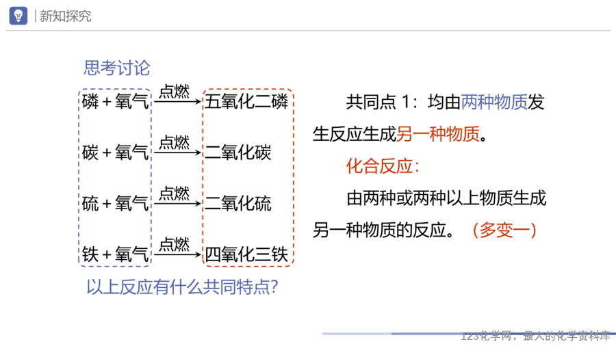 课题2 氧气-13