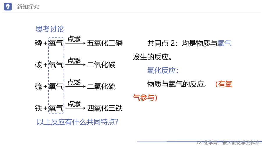 课题2 氧气-14