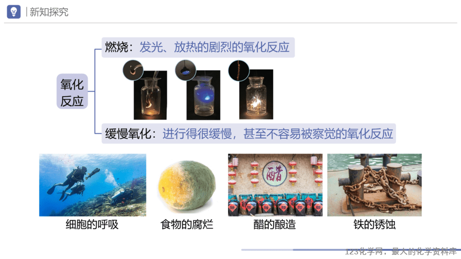 课题2 氧气-15