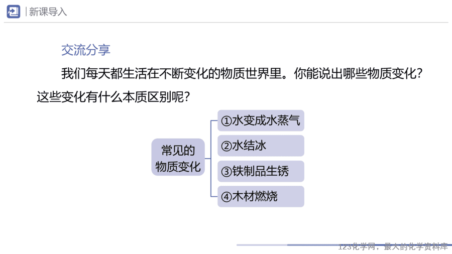 课题1 物质的变化和性质-2