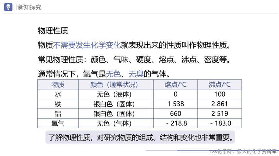课题1 物质的变化和性质-9