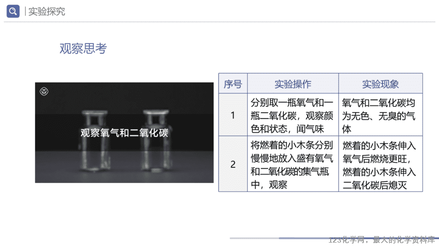 课题1 物质的变化和性质-11