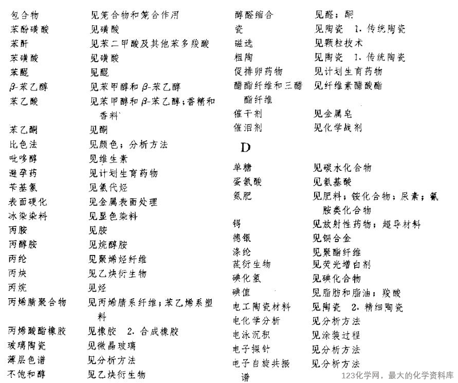 123化学网
