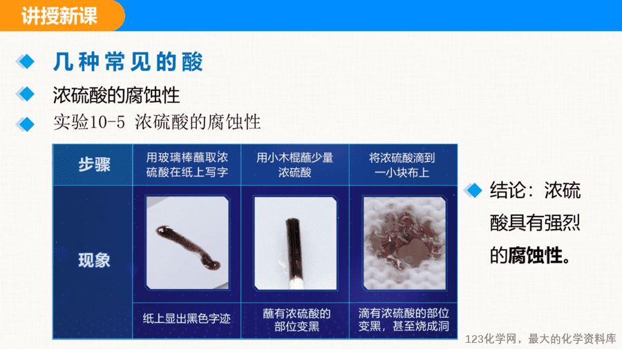 课题2 常见的酸和碱 第1课时-11