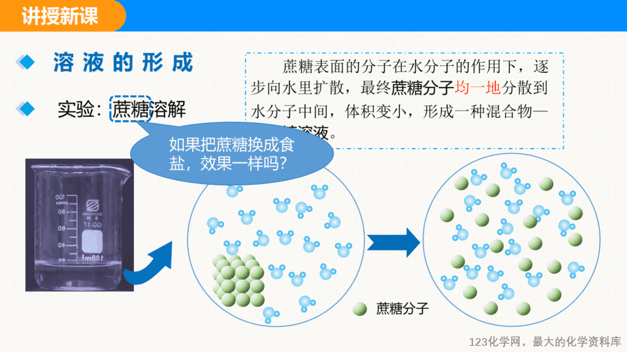 课题1 溶液及其应用-6