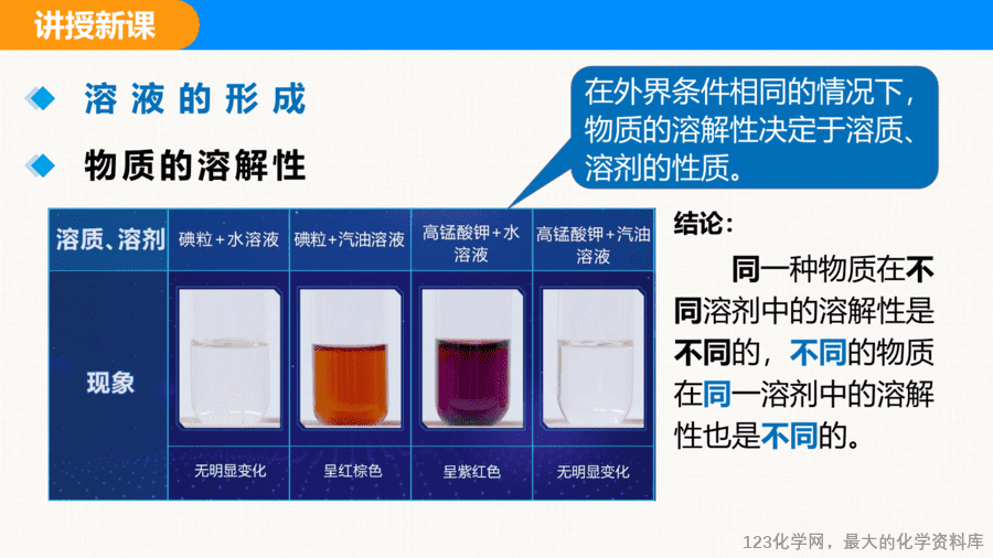 课题1 溶液及其应用-12