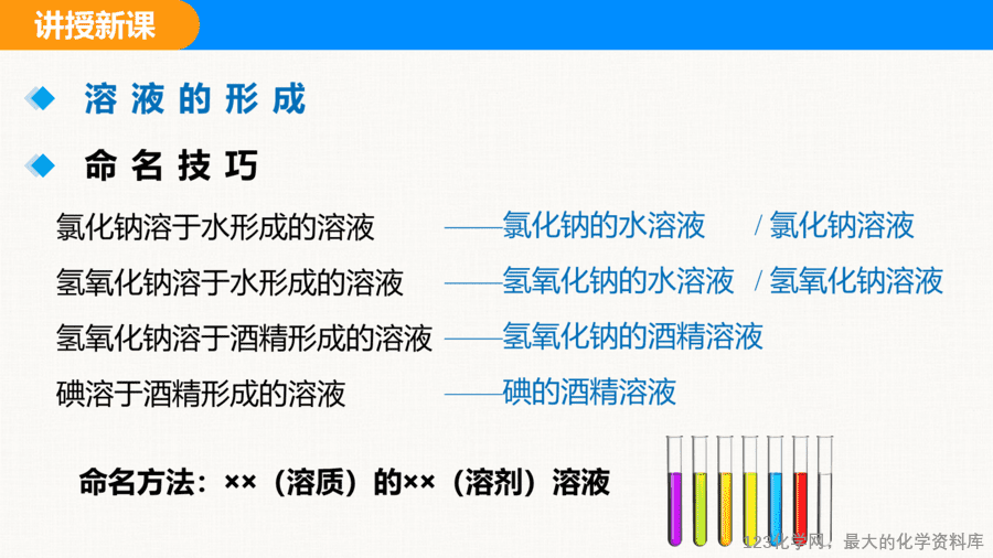 课题1 溶液及其应用-16