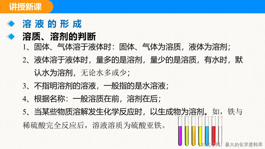 课题1 溶液及其应用-15