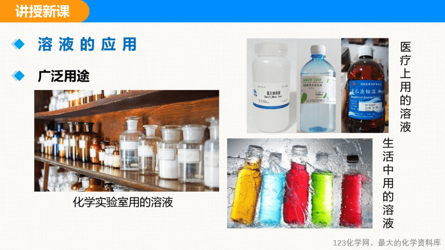 课题1 溶液及其应用-21
