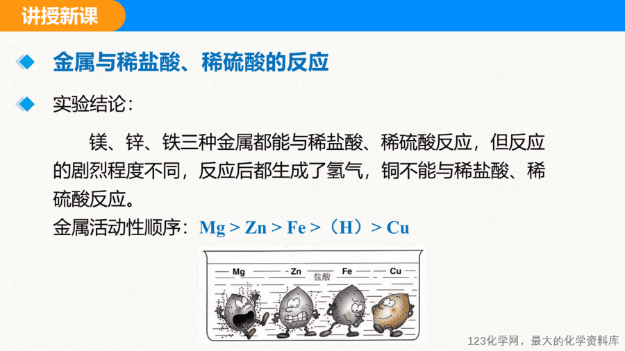 课题2 金属的化学性质 第1课时-15