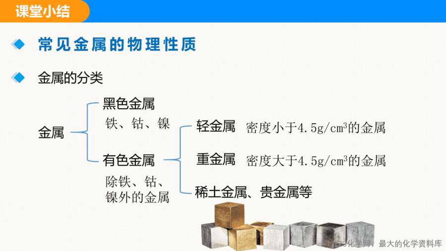 课题1 金属材料-17