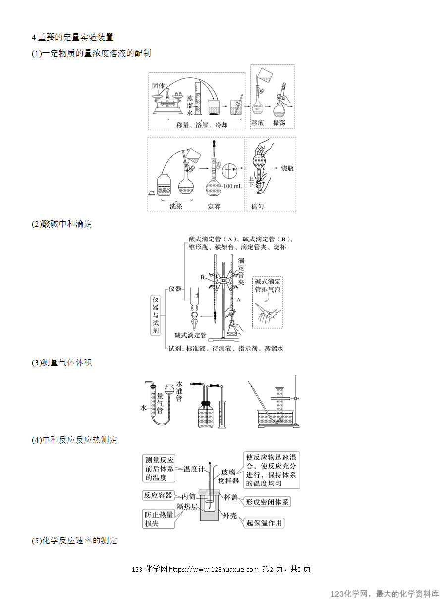 【学案】2025高考化学大二轮复习专题7选择题专攻4 装置图型实验方案的评价-2