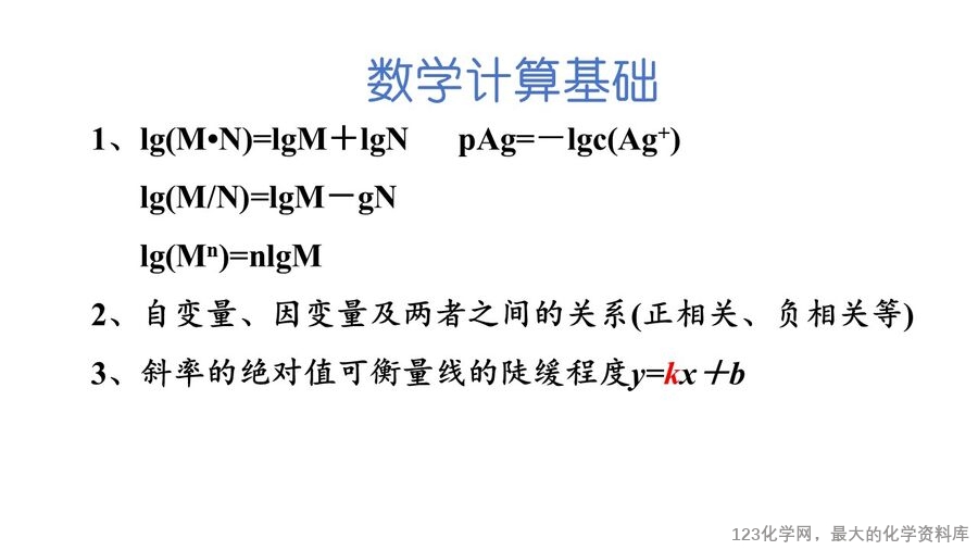 幻灯片2