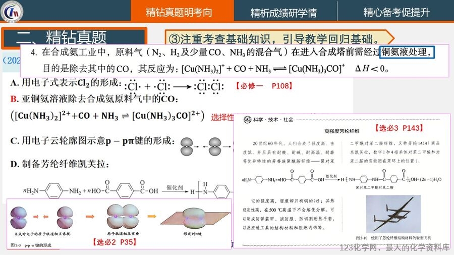 幻灯片16