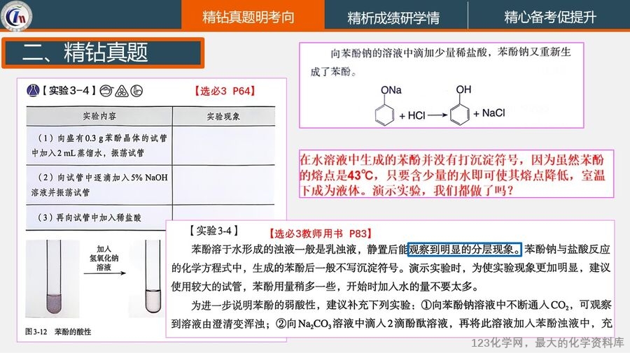幻灯片15
