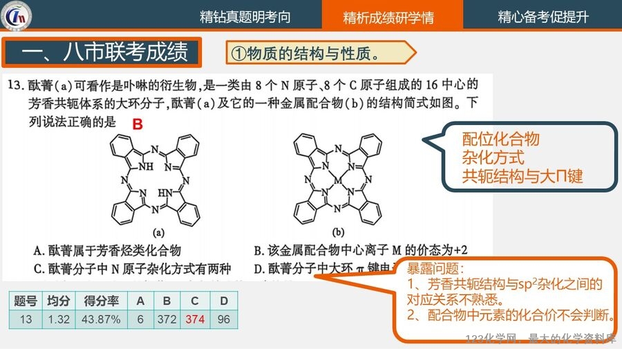 幻灯片26