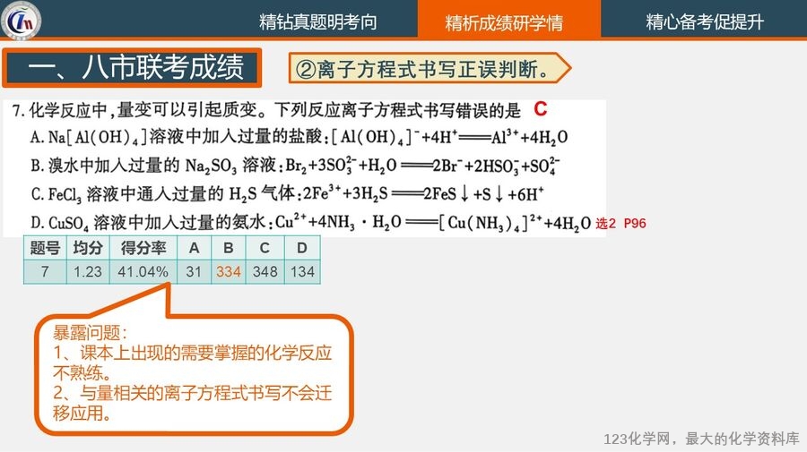 幻灯片27