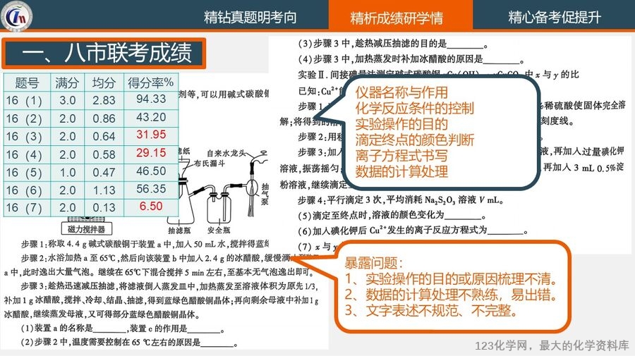 幻灯片30