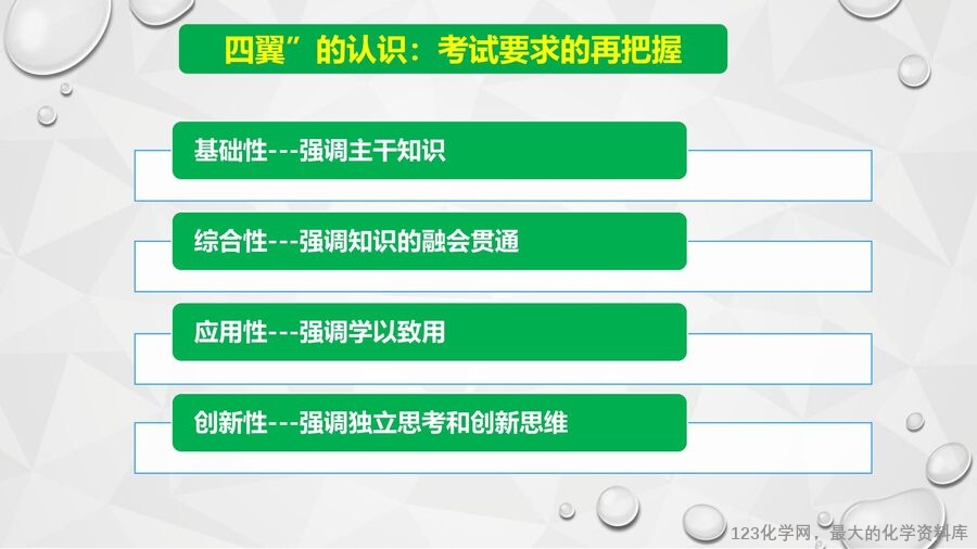 【陈金春】启东中学,化学《高三化学复习研究及尖子生培养备考策略》_04
