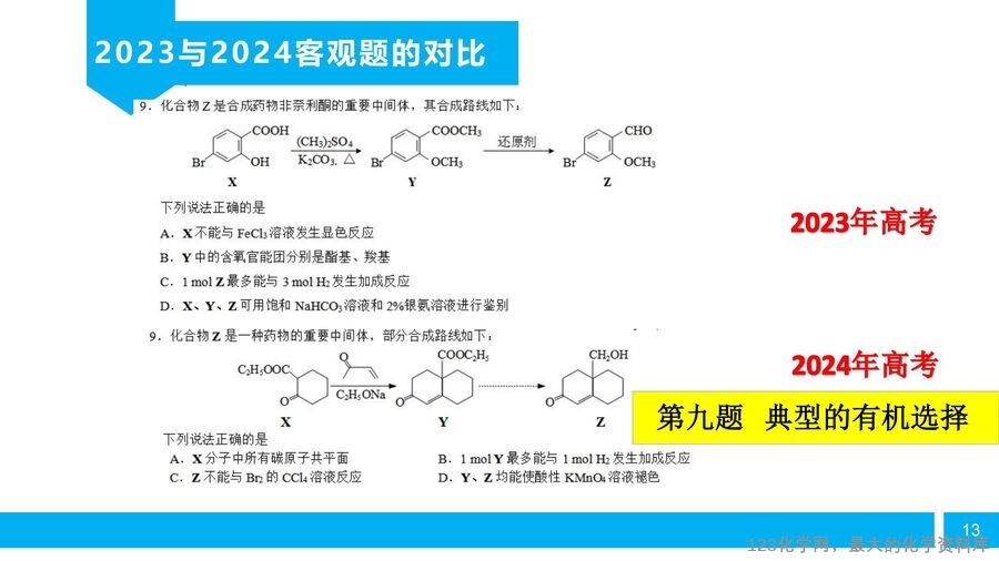 【陈金春】启东中学,化学《高三化学复习研究及尖子生培养备考策略》_12