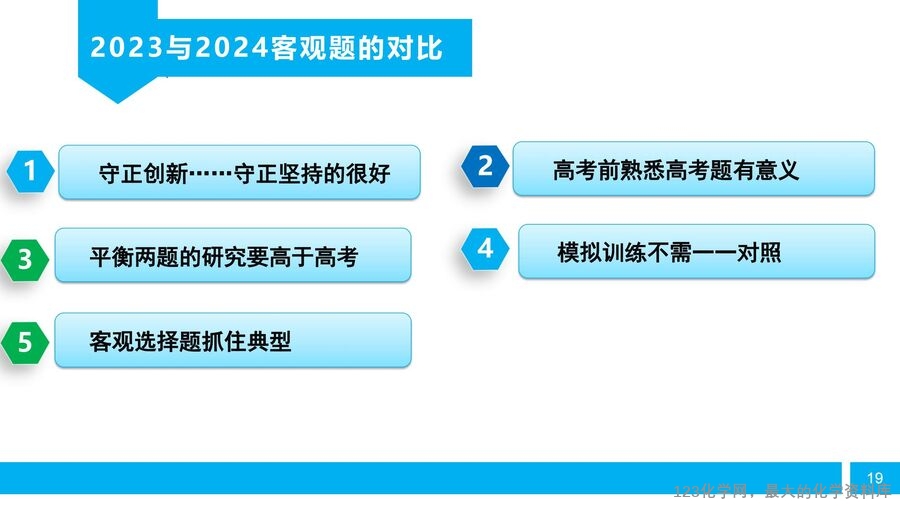 【陈金春】启东中学,化学《高三化学复习研究及尖子生培养备考策略》_18