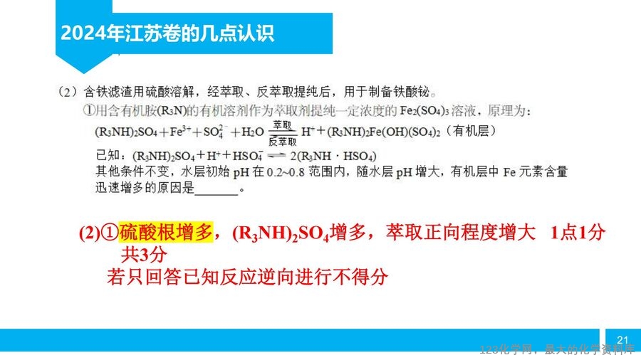 【陈金春】启东中学,化学《高三化学复习研究及尖子生培养备考策略》_20