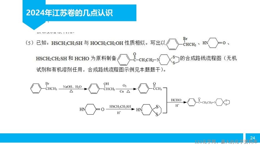 【陈金春】启东中学,化学《高三化学复习研究及尖子生培养备考策略》_23