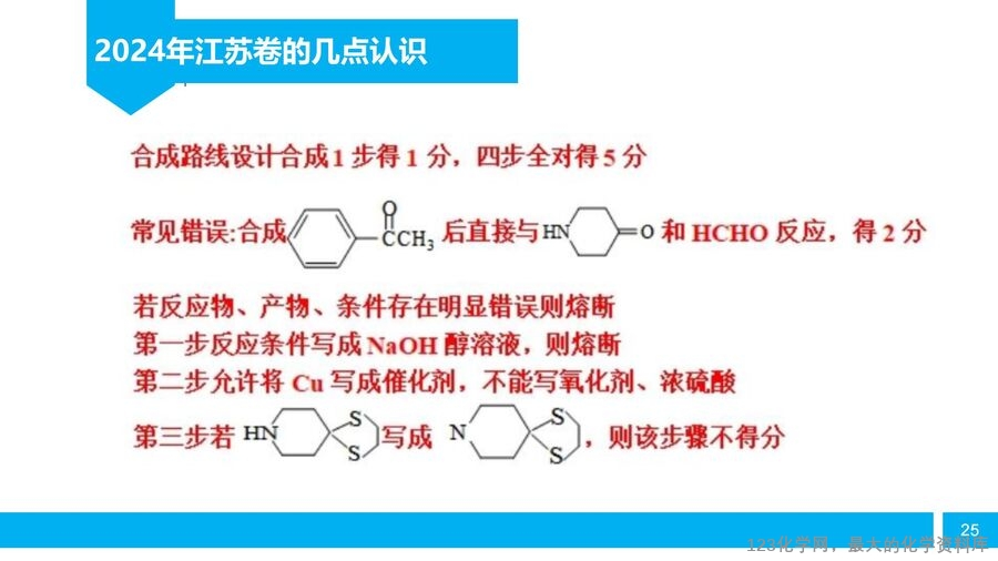 【陈金春】启东中学,化学《高三化学复习研究及尖子生培养备考策略》_24