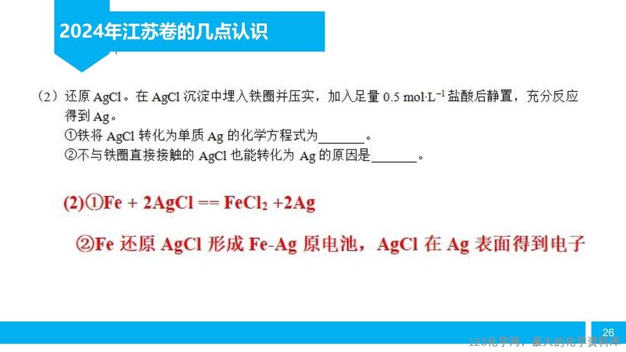 【陈金春】启东中学,化学《高三化学复习研究及尖子生培养备考策略》_25