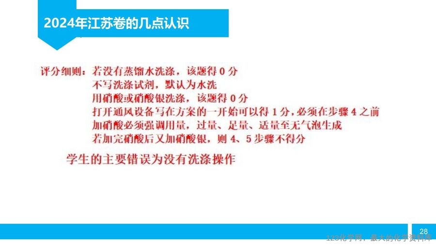 【陈金春】启东中学,化学《高三化学复习研究及尖子生培养备考策略》_27