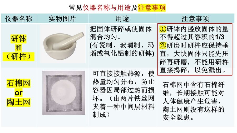 幻灯片4