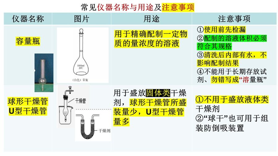 幻灯片11